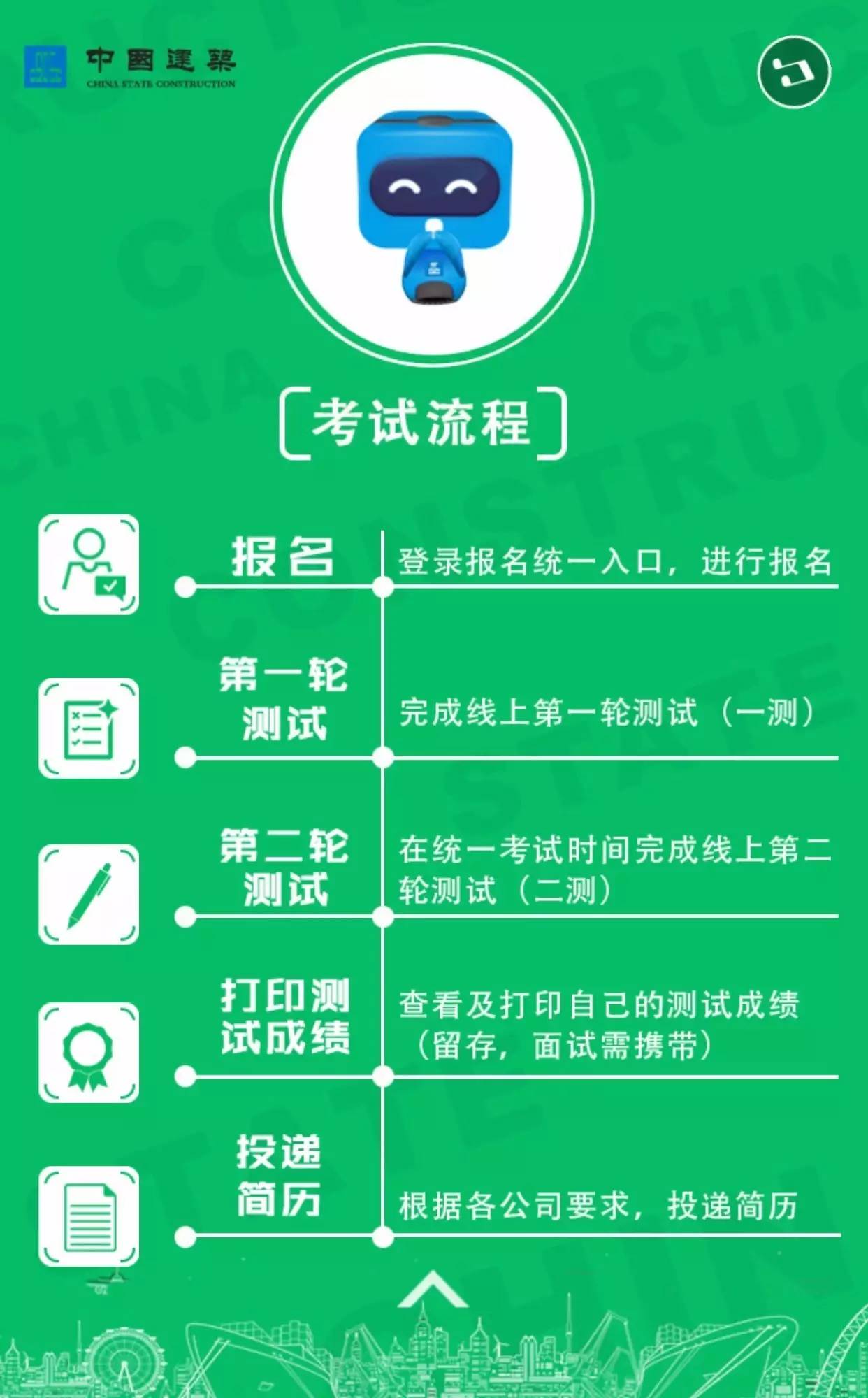 建筑校园招聘_2019届一览英才网校园行 揽才计划 校园招聘会 双选会