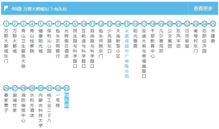 公交到包头站线路:1路,2路,8路,15路,15路支线,22路,41路,46路,50路