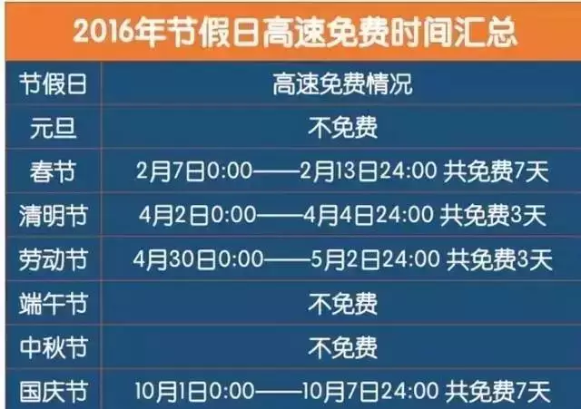 常州人口网_2017年常州各市 区 常住人口排行榜(3)