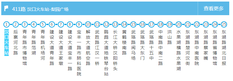 地铁到武汉火车站地铁4号线二,巴士&公交到武汉火车站线路:空铁快线5