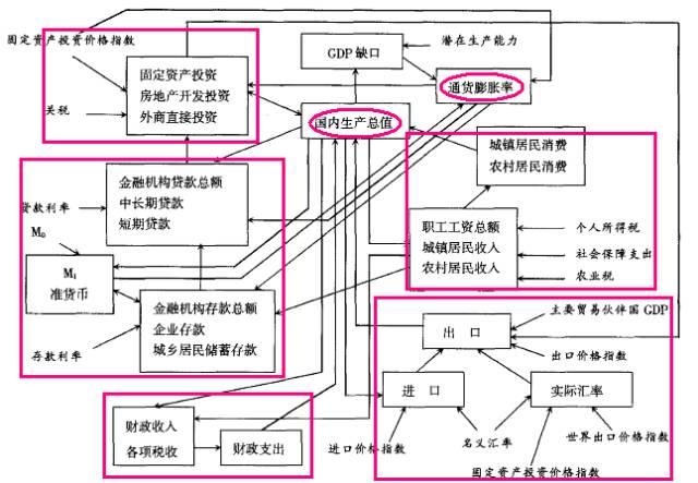 产出 gdp_每度电GDP产出5年提升21 湖北电 含金量 高了