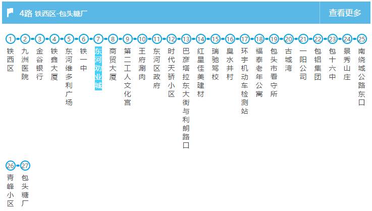 10路,16路,30路,34路,37路,38路,49路东线,49路西线>>>>4路公交车路线