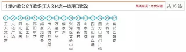 好消息,十堰新增90路公交车!内附最新最全公交线路表