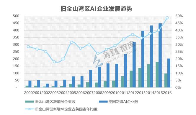 怀化铜湾人口数量_怀化学院(2)