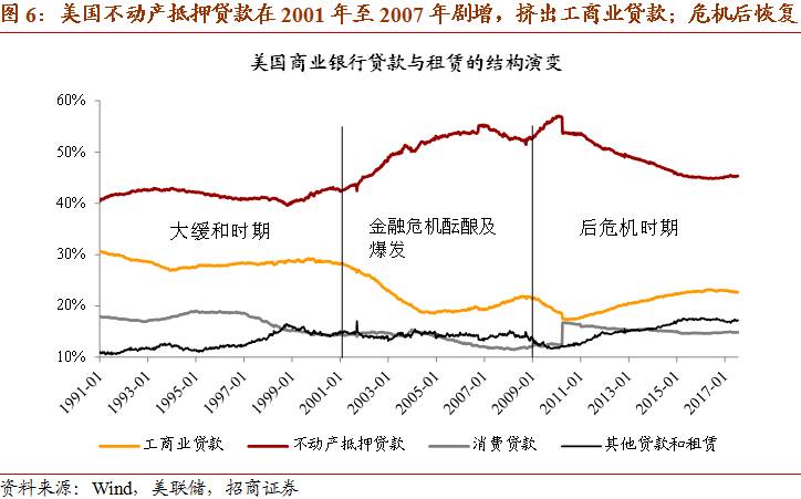 单位gdp碳减排的量化目标_国务院定到2020年碳减排目标(3)