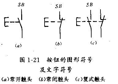 越忙事越多什么原理_水晶越戴越棉絮越多