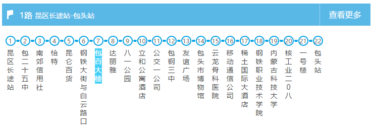 25路,28路,29路,32路,33路,40路,43路,48路,55路>>>>1路公交车路线:>>