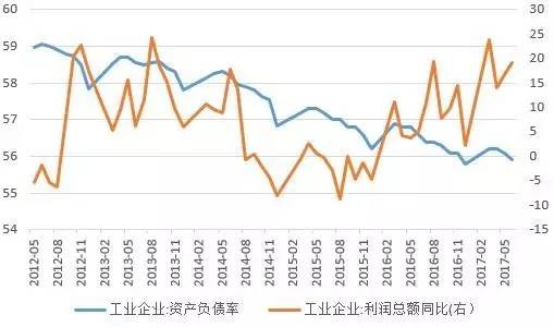 提高经济总量_经济总量世界第二图片(3)