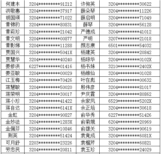 常州外地人口社保_常州恐龙园