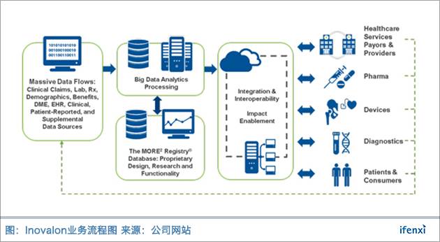 人口产品_人口普查(2)