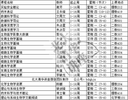 北大人口研究所怎么样_中国红基会联合北大人口研究所发布首部中国时间银行