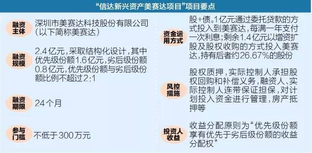 劣三级人口_我叫mt劣人头像(2)