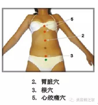 干货| 中医刺络放血疗法