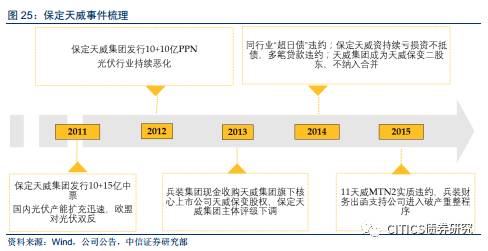 邹平gdp占滨州的多少_滨州邹平公交车路线图(2)