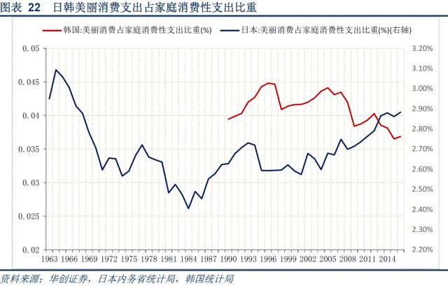 次性人口_第七次人口普查图片(2)