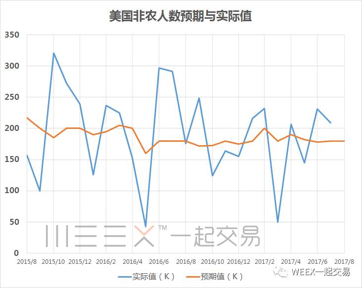 人口最多时_中等收入人口最多