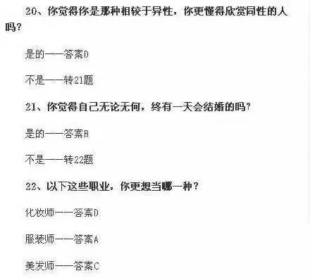 超火测试丨你真的了解你自己的性取向吗