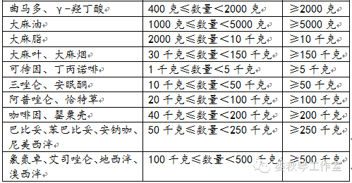 买卖人口罪量刑标准_湖北狠心父一万元一斤卖亲儿 以7.6万元将孩子送人(3)