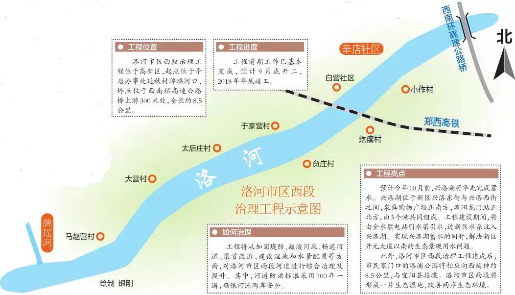 三五事▏洛浦公园将延伸到宜阳未来赏绿休闲更方便