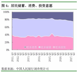 我国人口问题本质上是一个什么问题(2)