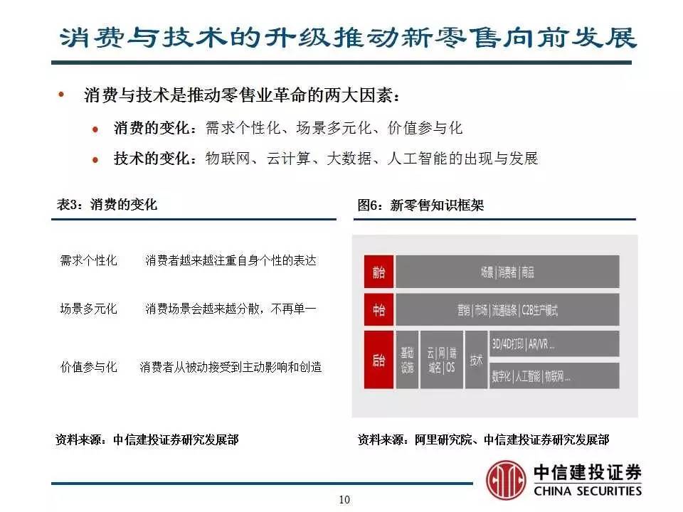 建投招聘信息_中国化学南方建投招聘简章 央企(2)