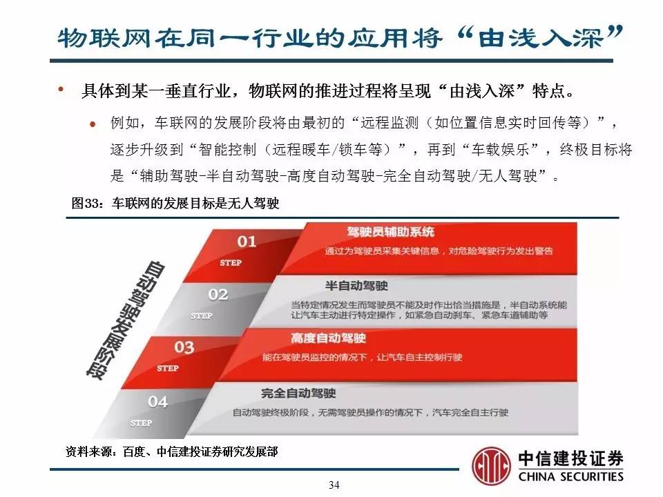 建投招聘信息_中国化学南方建投招聘简章 央企