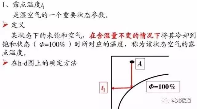 露点温度及湿球温度热湿比及应用湿空气的焓湿图