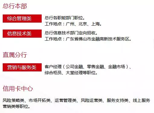 武汉银行招聘_中国人民银行武汉分行招聘备考课程视频 银行招聘在线课程 19课堂