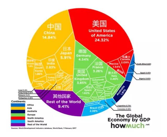 中国人口14亿_任泽平报告称应立即全面放开并鼓励生育 让更多的人想生敢生(2)