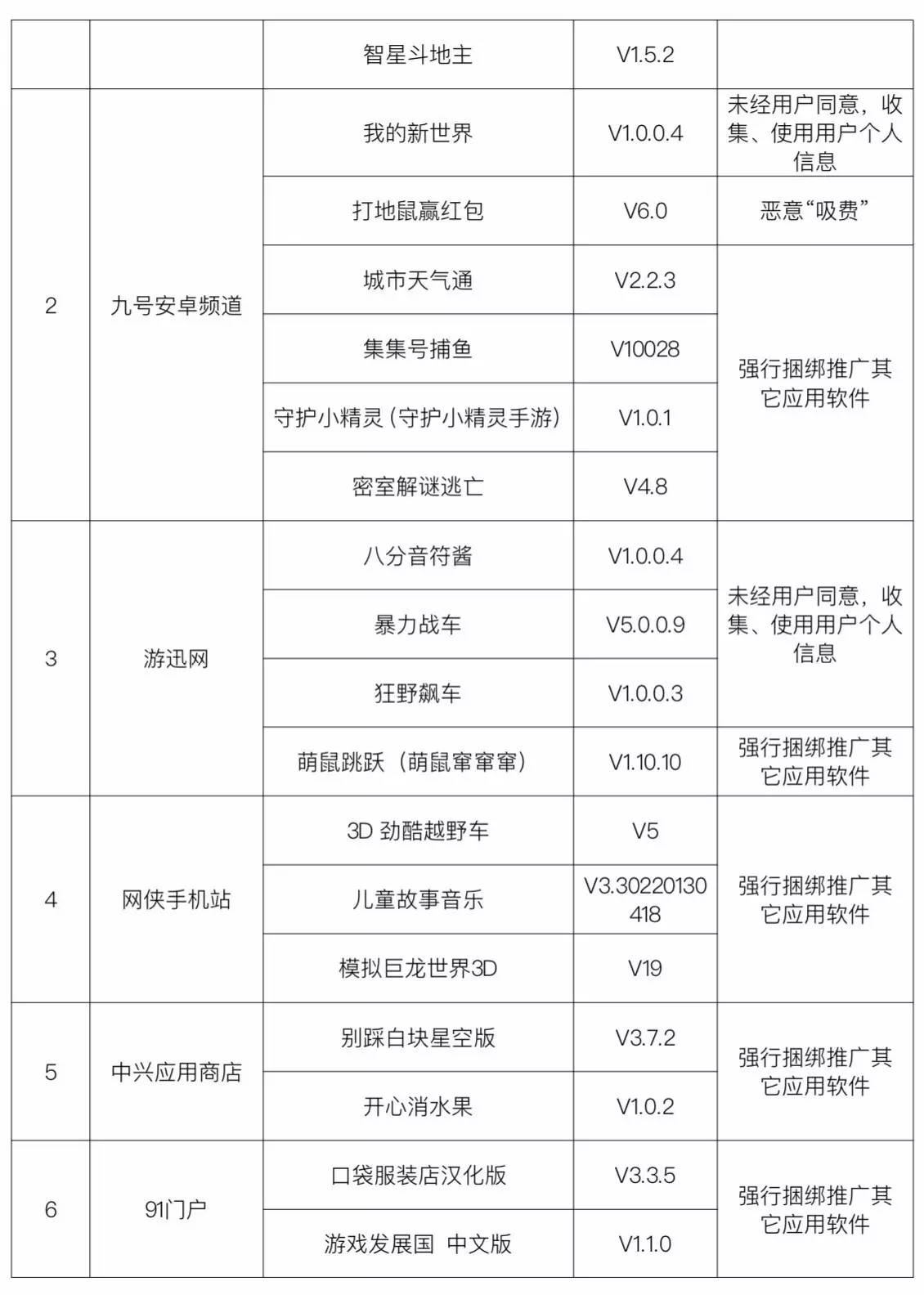 沭阳流动人口大约多少_沭阳多少考清华北大(3)