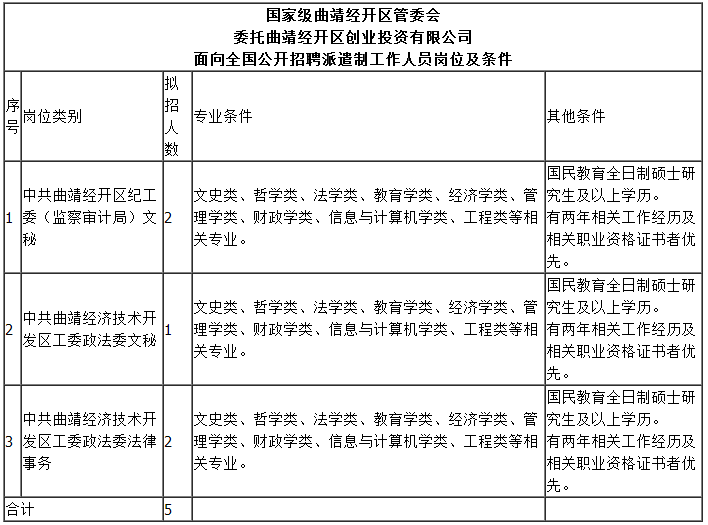 人口财政学_人口普查(2)