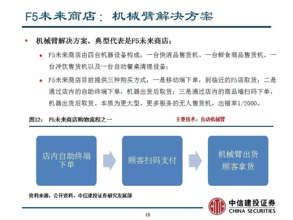 建投招聘信息_中国化学南方建投招聘简章 央企(2)