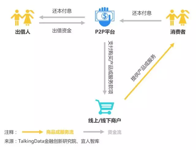 金融总量是一国各经济主体对_一国两制图片