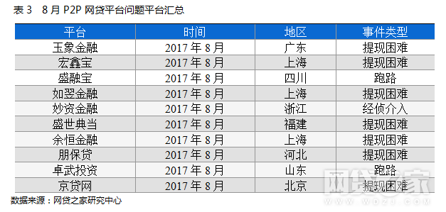 全国各行各业人口数量统计_各行各业劳动者图片(2)