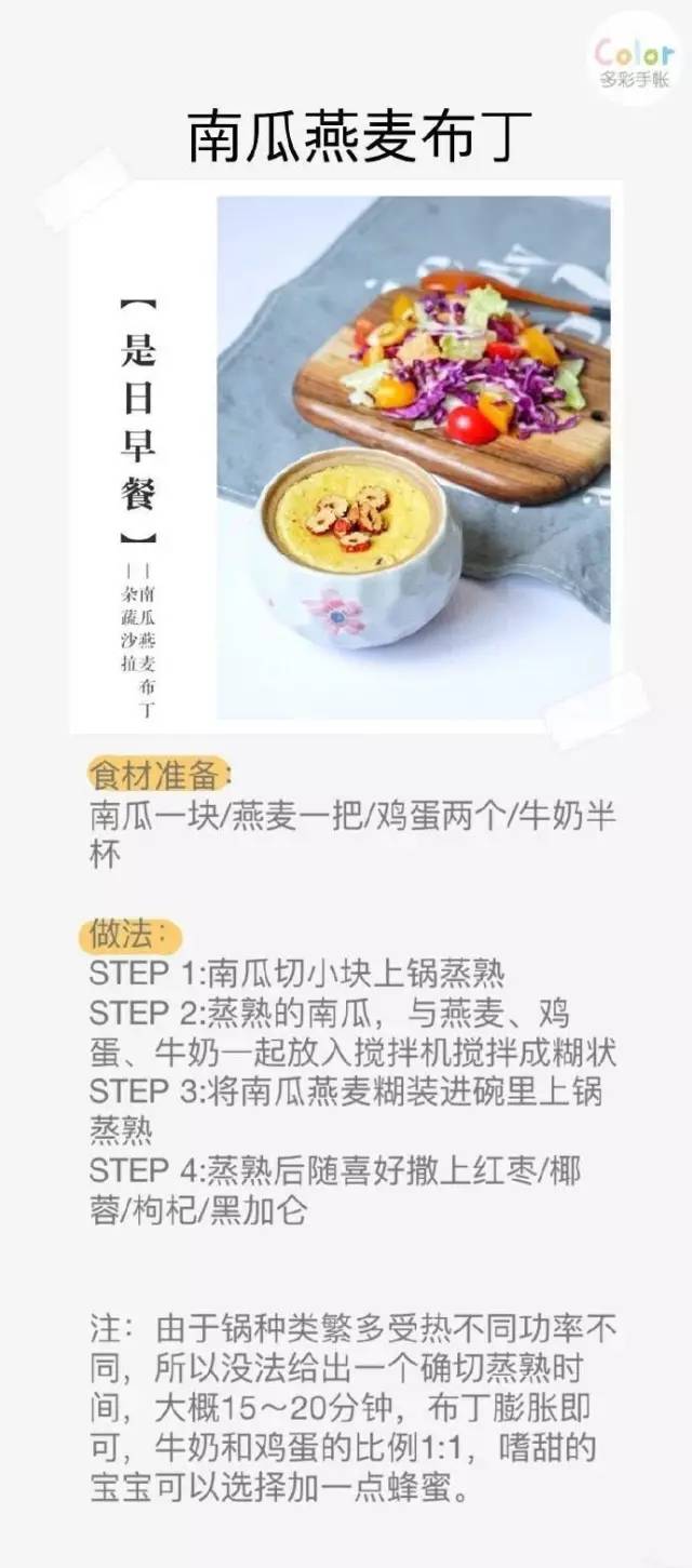 减肥不用少吃？只要吃对食物，就能减脂！