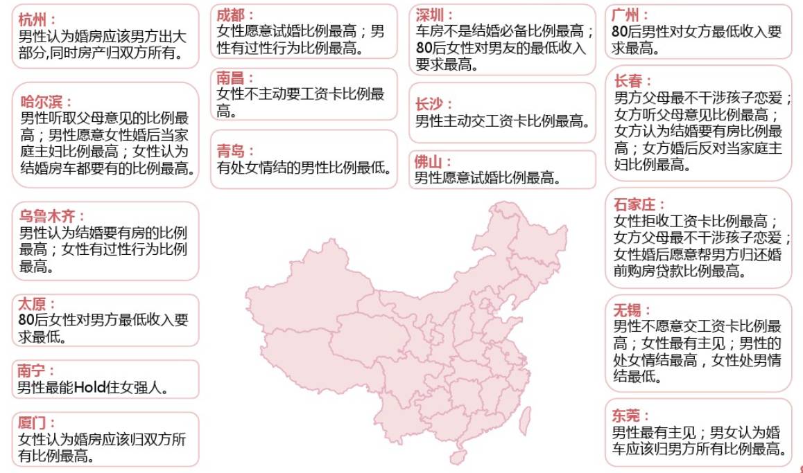 70后人口数量_读中国人口增长图和人口分布密度图.完成下列要求. 1 我国人口增(3)