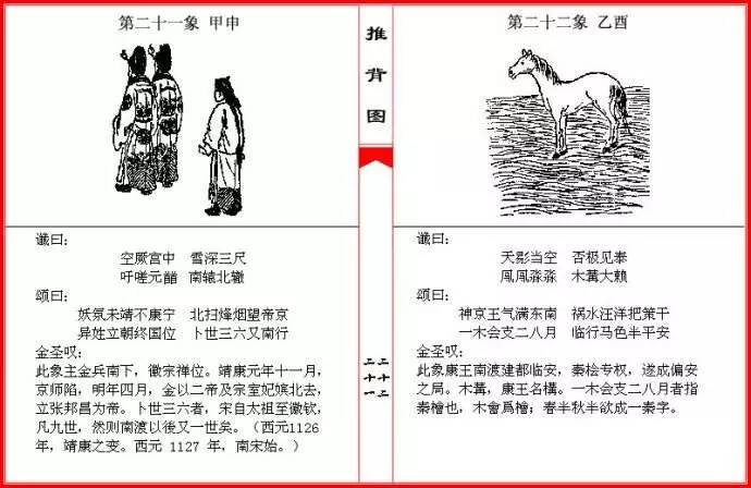 《推背图》竟然是神级相术大师李淳风,袁天罡联合推出的一本 预言巨著