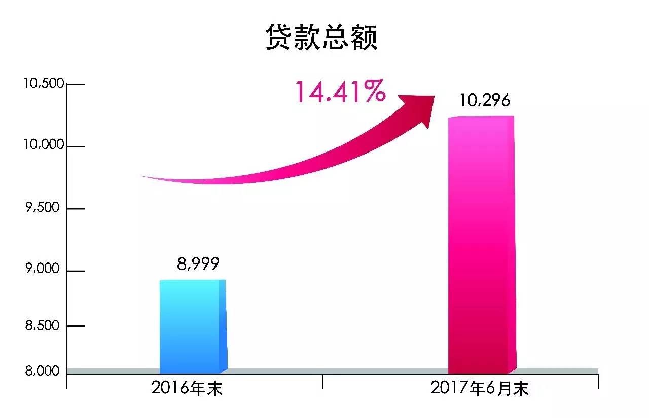 西北万亿gdp0突破_我国gdp突破100万亿(3)