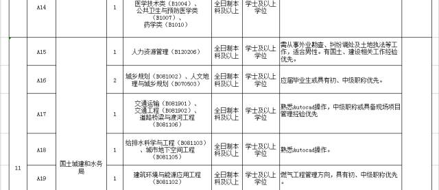 佛山各镇人口排名_佛山地图各镇区分布