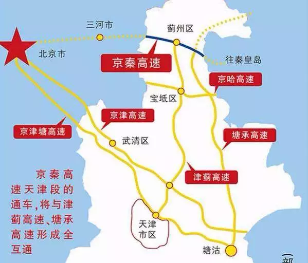 京秦公路全长208公里,西起北京市通州6环,终点当然就在咱们 秦皇岛