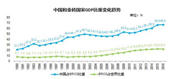 五大国人均gdp_日本 韩国人有钱,为什么却不够幸福