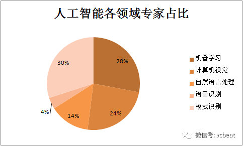 智能识曲谱_百度识图在线识图(3)