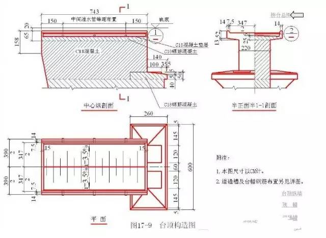 把桥台结构图画成这样就不信你还看不明白