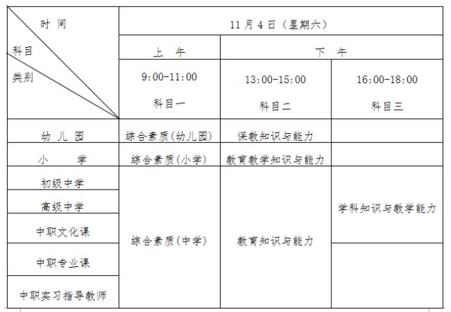 提醒!济宁2017年下半年中小学教师资格考试9月5日开始报名!