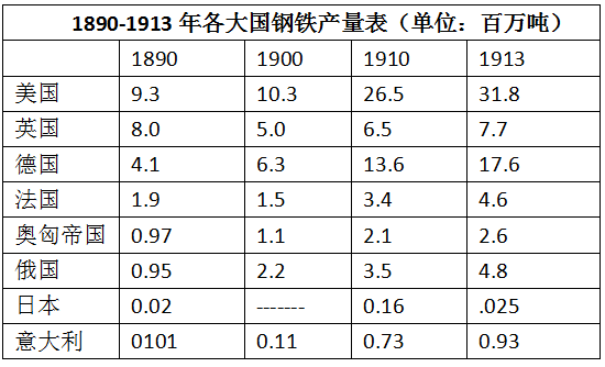 大英人口_叫一声时尚之都,大英人敢应么