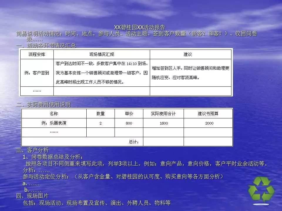 招聘评估报告_震惊 85 的HR不懂招聘 附招聘全过程管理十类常用表格85套(4)