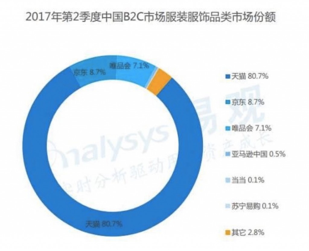 服装快消品牌排行因产品检验不合格一知名快消服装品牌房山分公司被罚