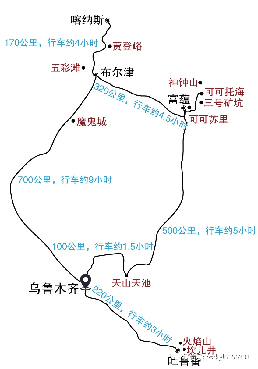 【五星疆湖】新疆天山天池,可可托海,五彩滩,喀纳斯湖,白沙湖,火焰山