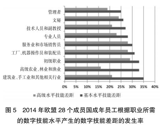 人口与教育的关系_人口与生态环境关系(3)