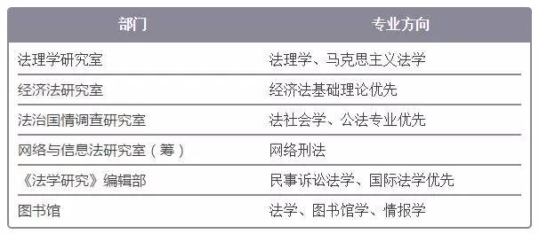 中国人口科学计数法_科学计数法题(2)